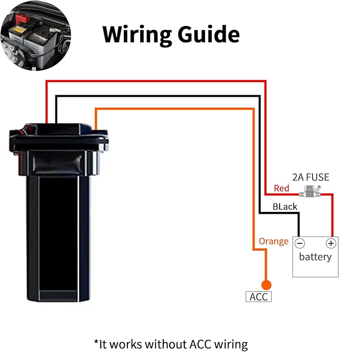 Wired GPS Tracker for Vehicles No Monthly Fee, No Subscription, Real-Time