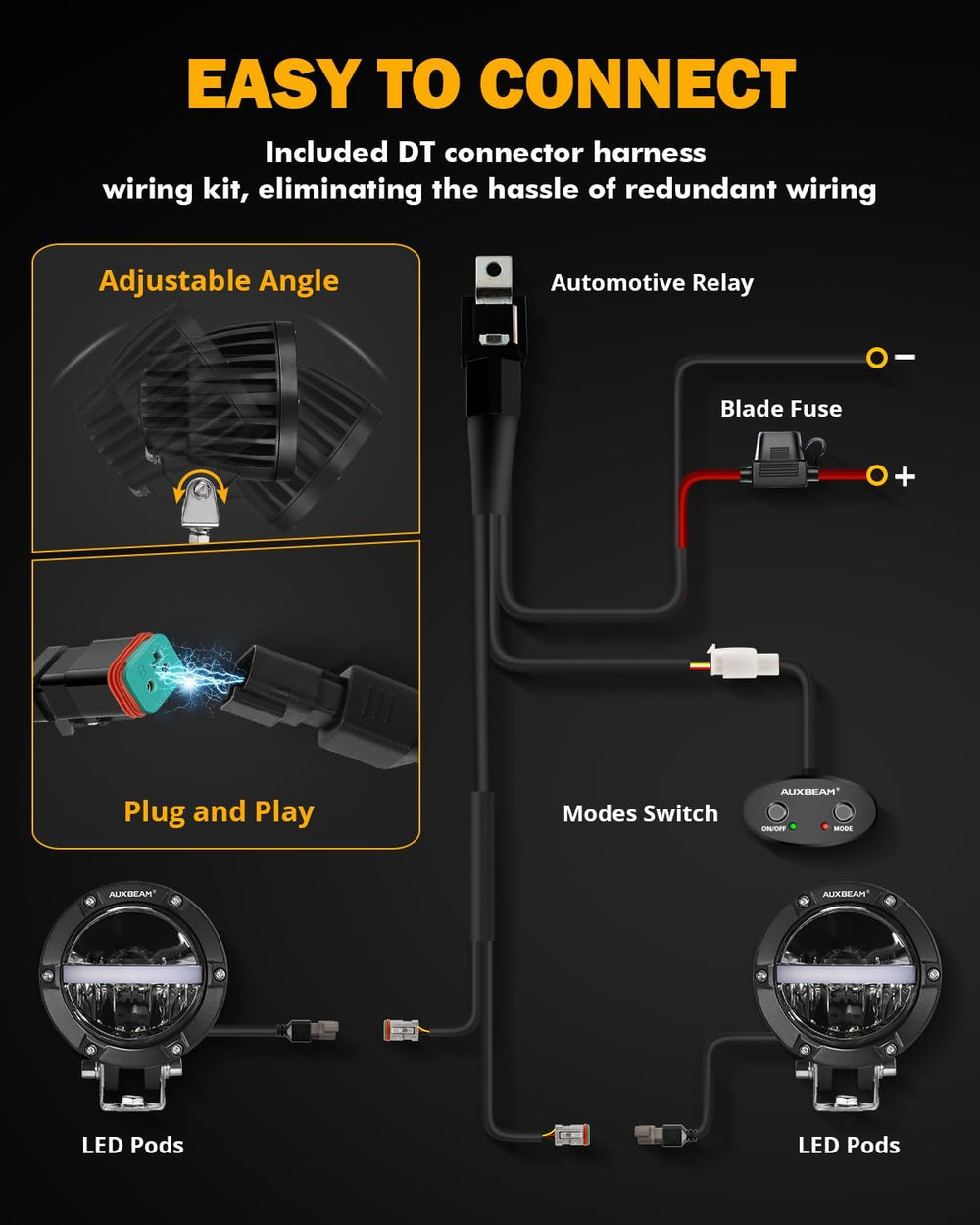 Auxbeam C4 Series 4 Inch 110W Round Light Offroad Pods with Amber DRL, Pair