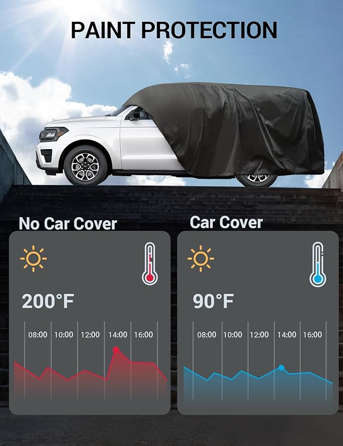Proadsy 2025 Upgrade Car Cover for 2010-2024 2025 Kia Sportage, Waterproof All