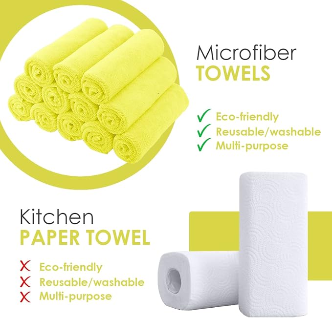 Avalon Towels Microfiber Cleaning Cloths Size 16" x 16", Highly Abs...
