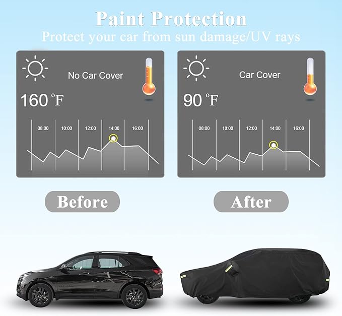 SUV Car Cover Custom Fit for Honda CRV, Waterproof All Weather Full Exterior
