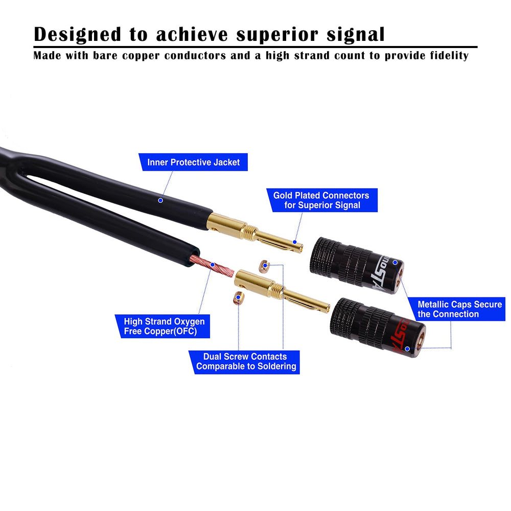 12AWG Gauge Premium Heavy Duty Braided Audio Speaker Cable Wire with 24K Gold...