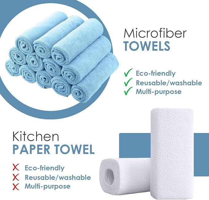 Avalon Towels Microfiber Cleaning Cloths Size 16" x 16", Highly Abs...