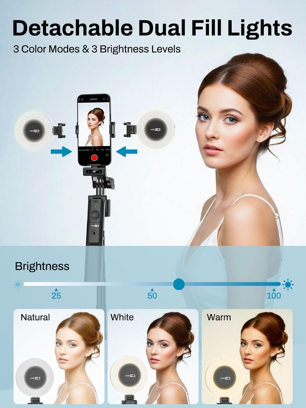 USKEYVISION Content Creator Essentials,Vlogging Kit w/Light & Mic(R01 Kit)