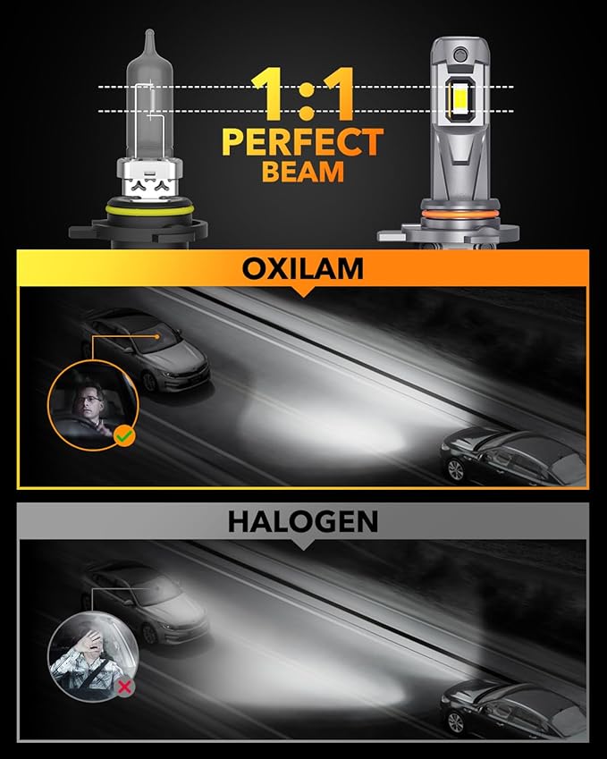 OXILAM 9012 Bulb, 30000 Lumens 800% Brighter, 6500K White Hir2 Fog Halogen (P...