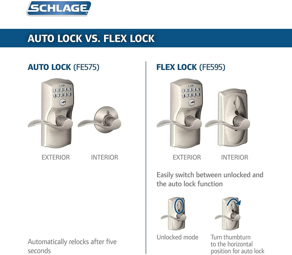 Schlage Electronic Keypad Lock, Lever Handle, Plymouth Trim, Satin Chrome