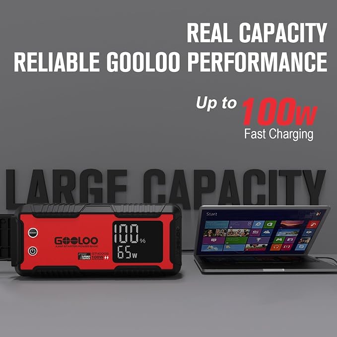 GOOLOO GT4000S Jump Starter 4000 Amp Car Starter 100W Two-Way Fast-Charging