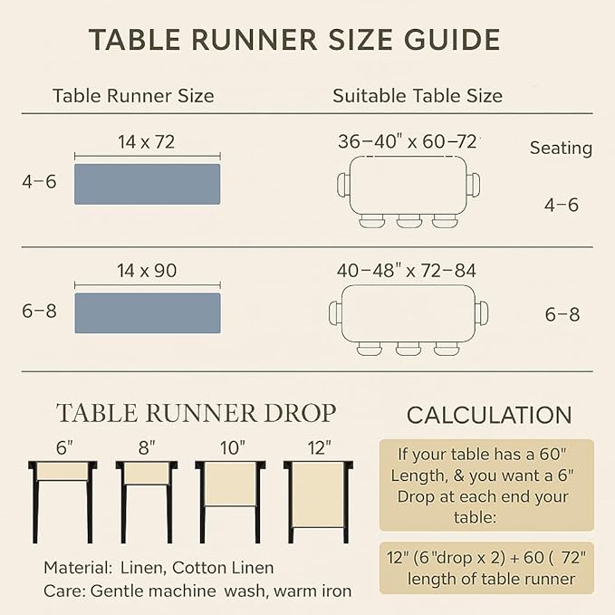 Black Table Runner 90 Inch–Cotton Linen Hemstitch Farmhouse Table Runner 14x9...