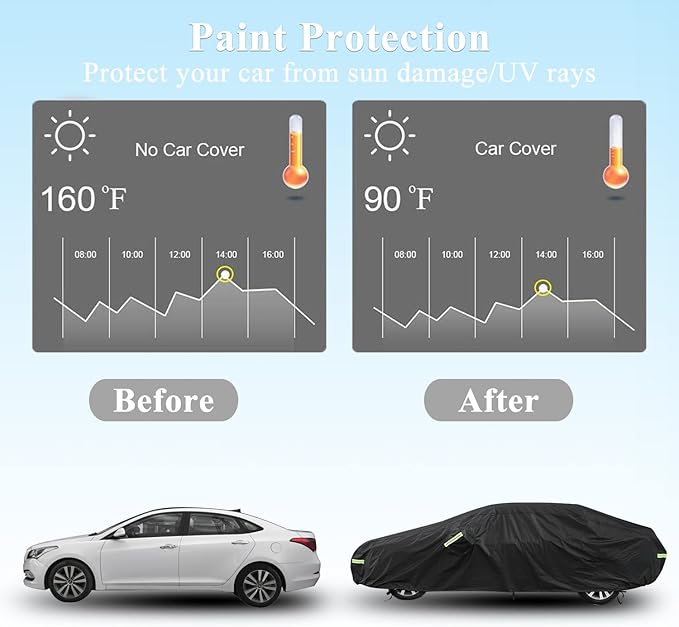 Car Cover Custom Fit for Camaro, Waterproof All Weather Full Exterior Cover