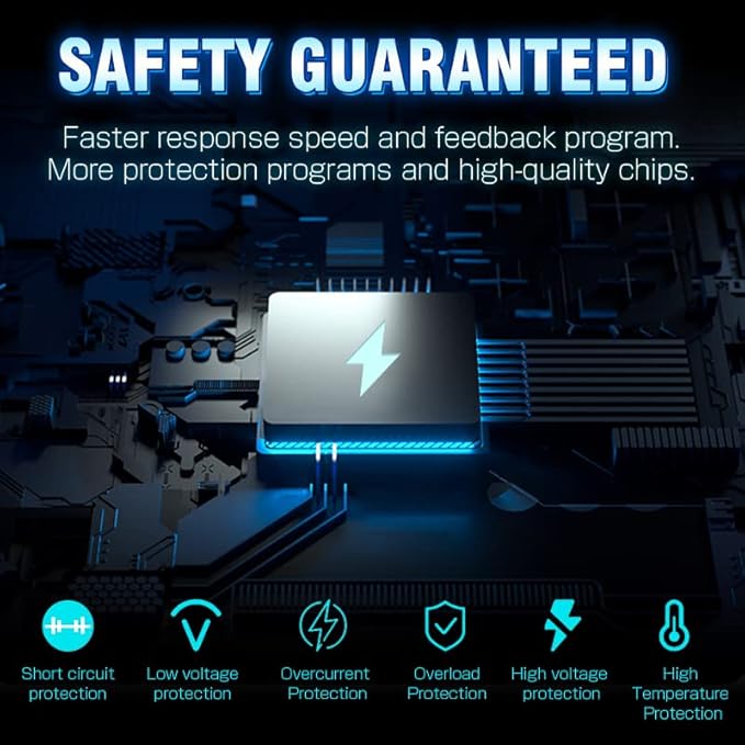 1500W Power Inverter 12V to 110V/120V Car Charger Converter