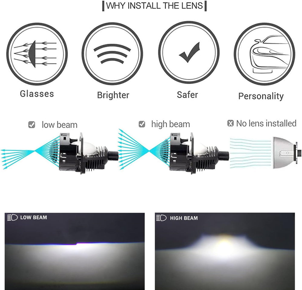 3.0 Inch Bi Projector Lens Retrofit Kit-110W 20,000LM 6000K White Focus Beam ...