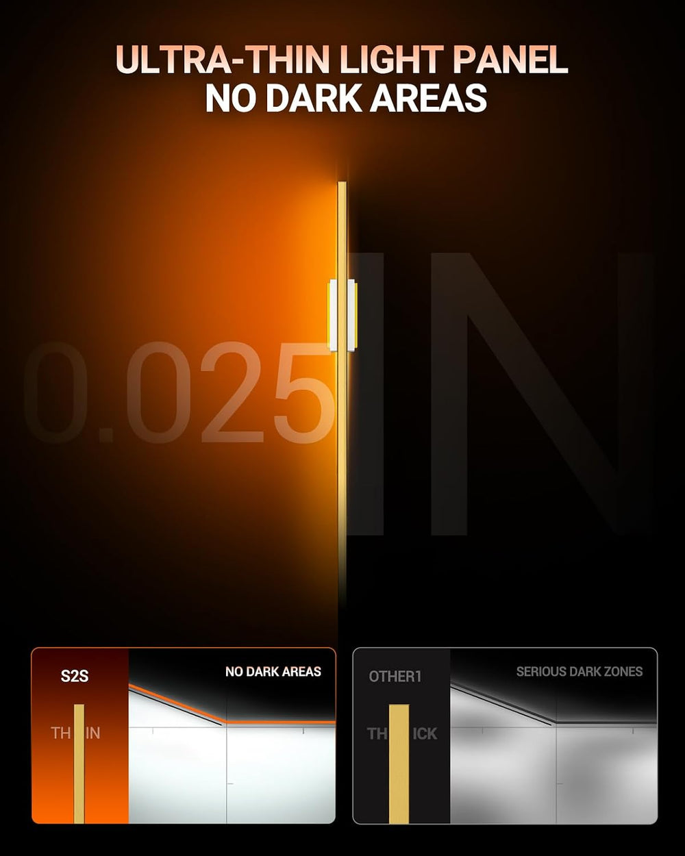 Sealight Η7 Bulbs 50,000LM Brightness With 52W Power, 6500k Eye Protection, Η...