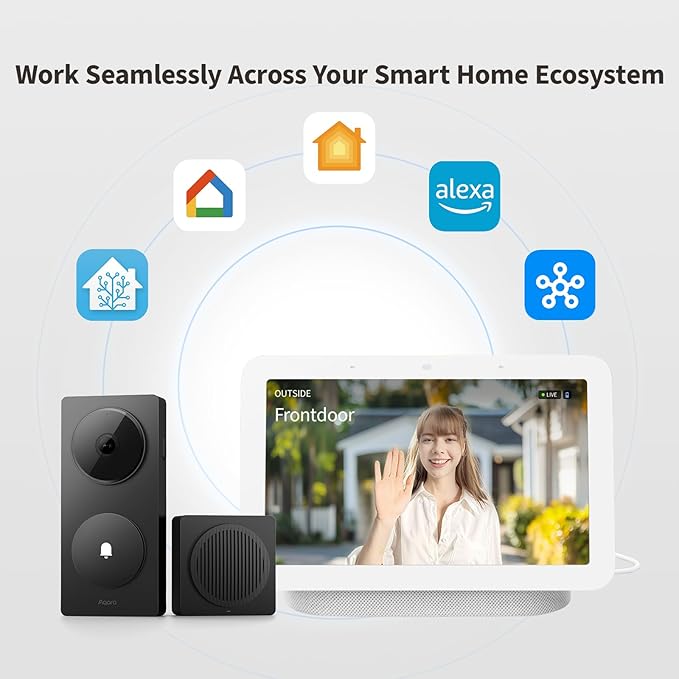 Aqara Smart Doorbell Camera G410