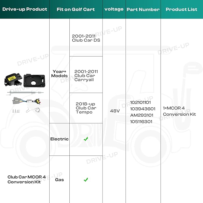 Drive-up MCOR 4 Conversion Throttle Potentiometer-Fits Club Car