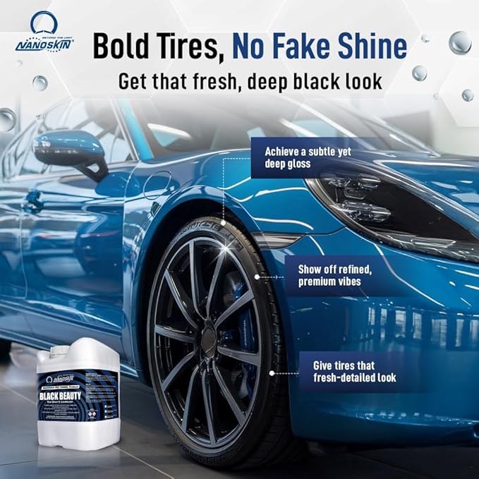 Nanoskin Black Beauty Tire Shine & Conditioner 5 Gallons