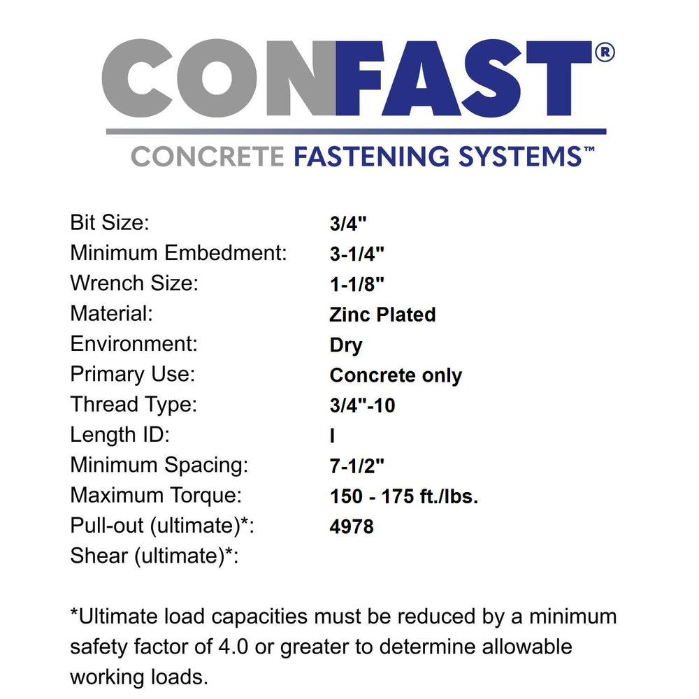 CONFAST 3/4" x 5-1/2" Wedge Anchor Zinc Plated (Box of 10)