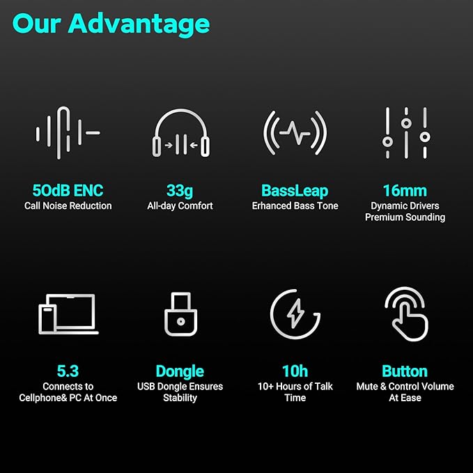 Pilot P200b Pro Wireless Headset