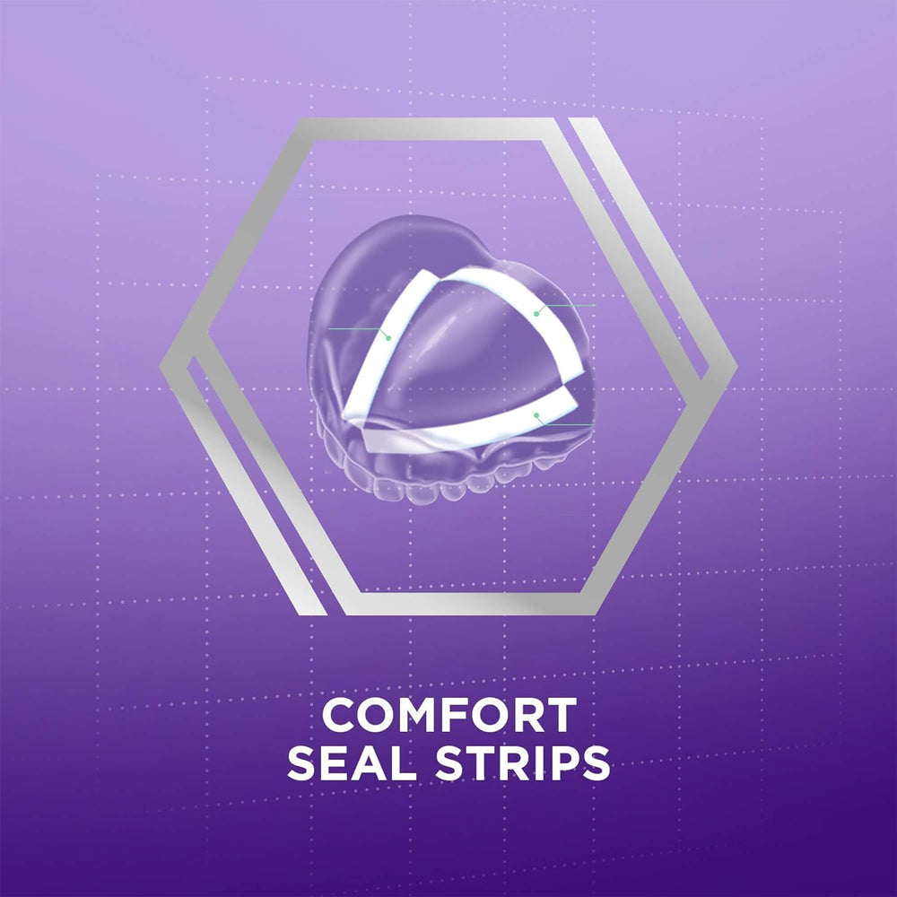 Super Poligrip Comfort Seal Strips Denture Adhesive - 40 Strips (Pack of 6)