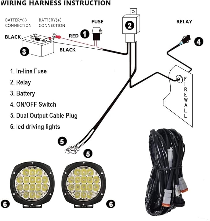 BIGLION.X 5Inch 160W Round Led Driving Lights Off Road Spot Lights Offroad
