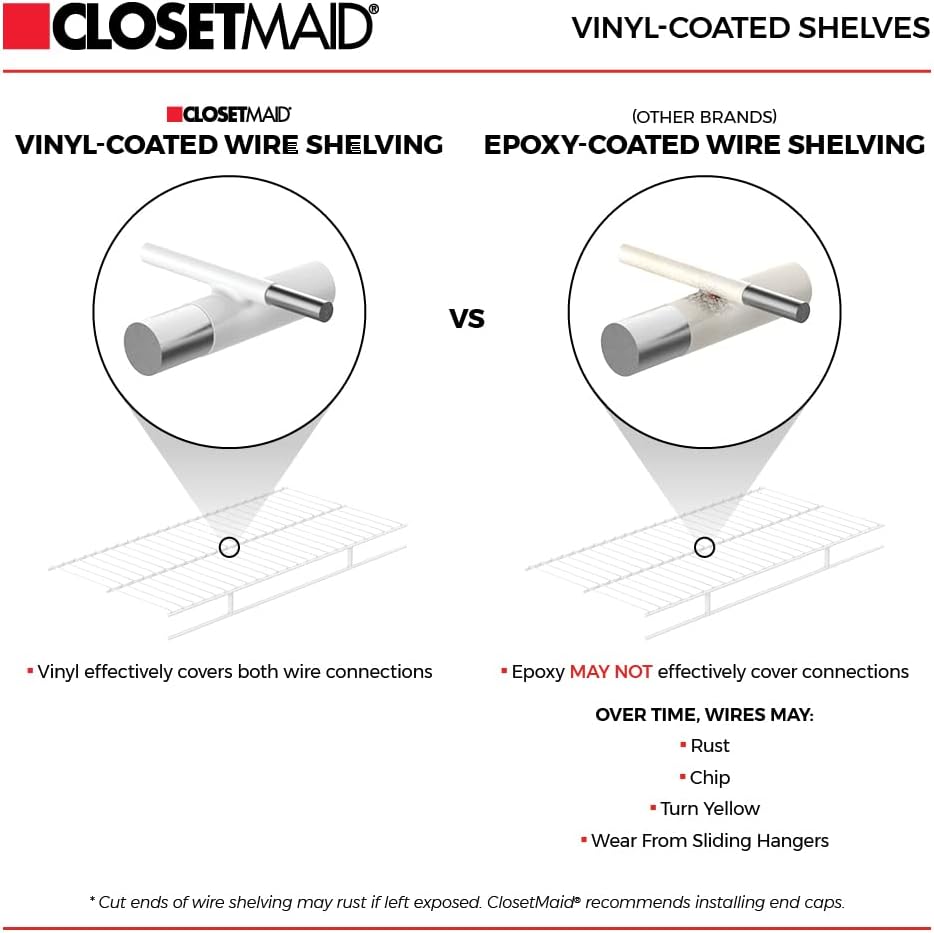 ClosetMaid Multi-Purpose Ventilated Wire Shelf Kit, 4 Ft. by 16in., White