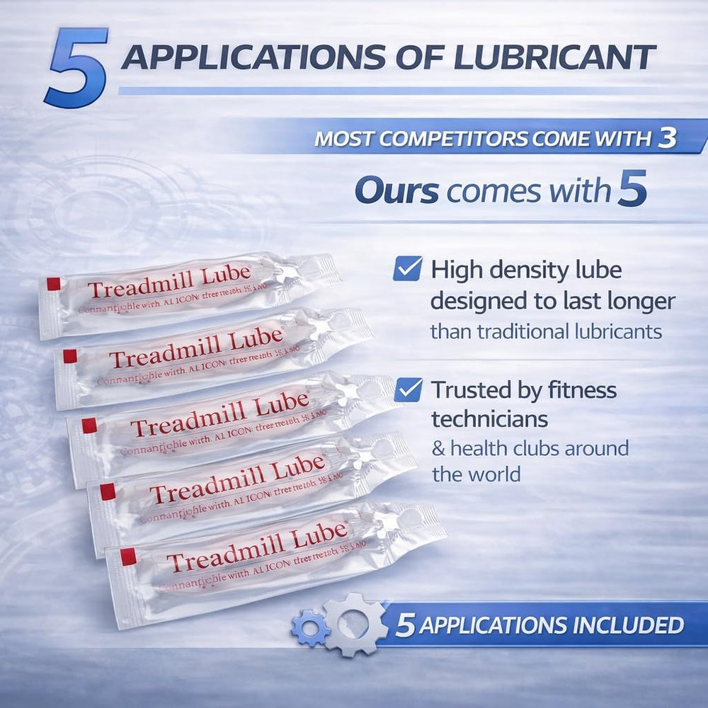 Slick-Stick Treadmill Maintenance Kit – 100% Silicone Treadmill Lubricant for...