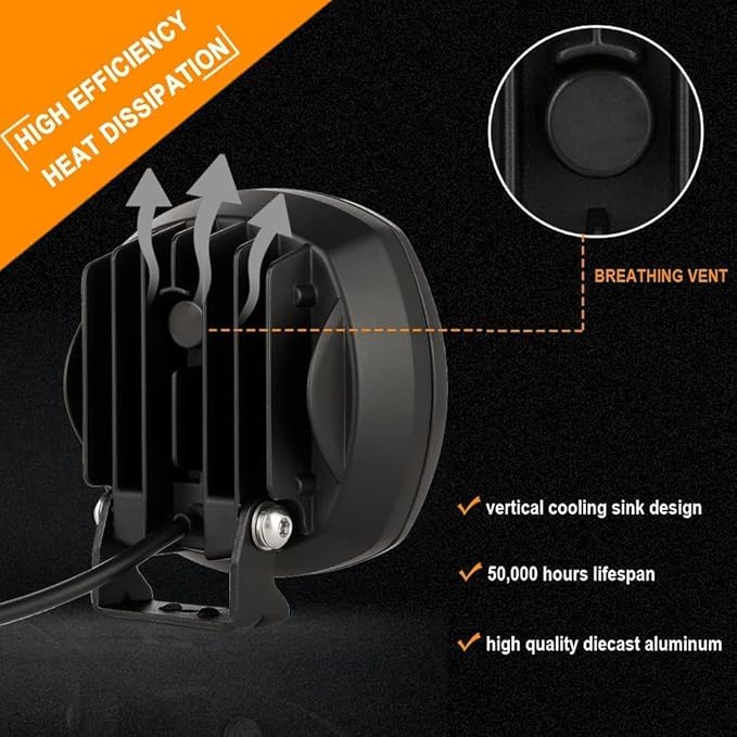 BIGLION.X 5Inch 160W Round Led Driving Lights Off Road Spot Lights Offroad