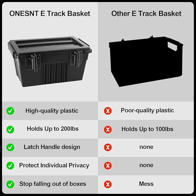 2 Pack E-Track Basket Storage Bin