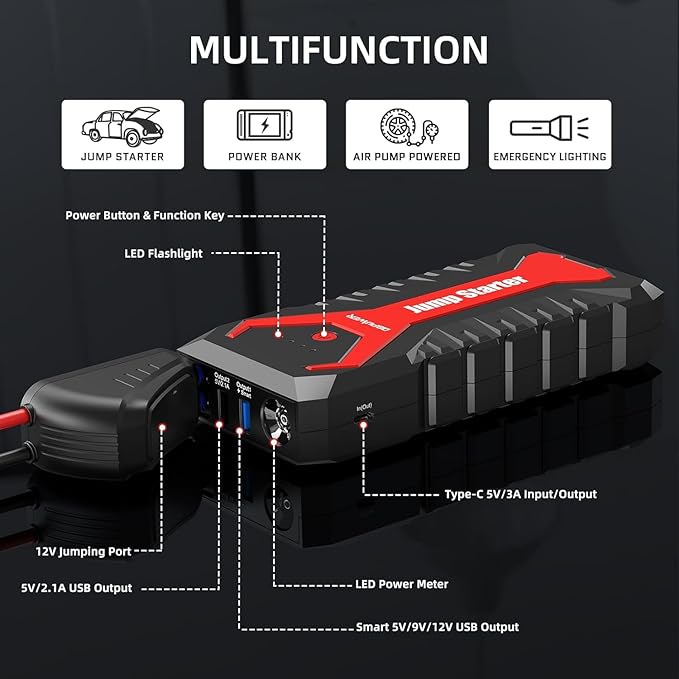 DBPOWER 3000A/80.66Wh Portable Car Jump Starter 12V Auto Lithium-Ion Battery