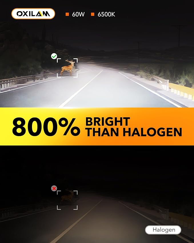 OXILAM H11/H9/H8 and 9005/HB3 Light Bulbs Combo, 000LM Wider Driving Vision (...