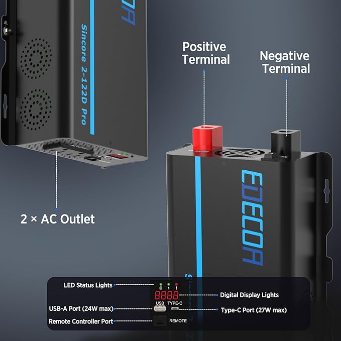 EDECOA Pure Sine Wave Inverter 1200W 12V DC to 110V AC Power Inverter
