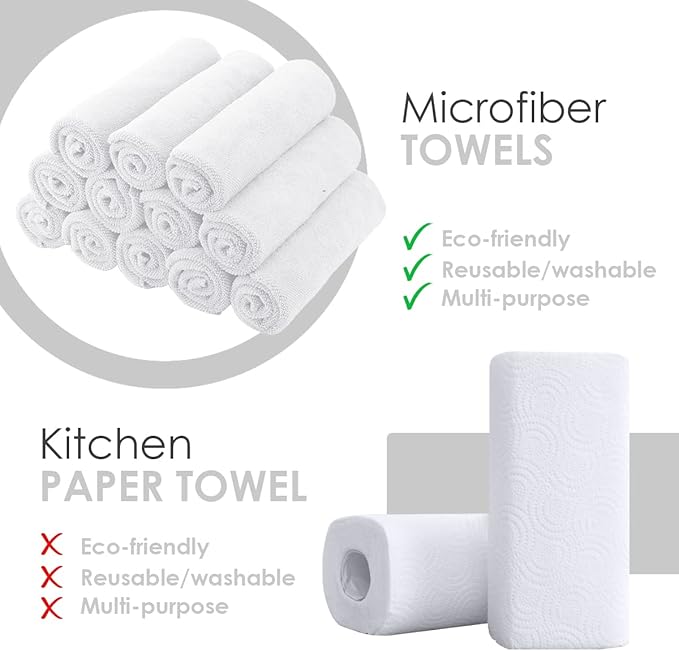 Avalon Towels Microfiber Cleaning Cloths Size 16" x 16", Highly Abs...