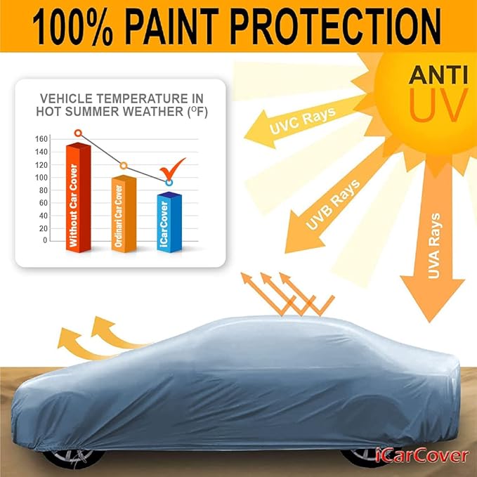 iCarCover Premium Car Cover for 1981-1982 Pontiac J2000 Heavy Duty Waterproof