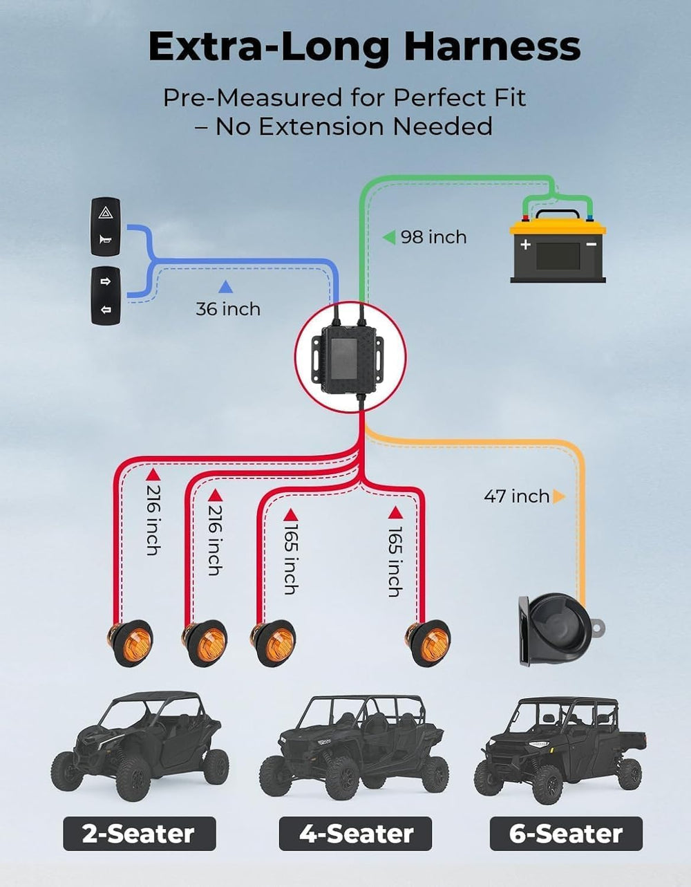 KEMIMOTO UTV Turn Signal Kit with 110D Horn, Plug and Play UTV ATV Blinker wi...