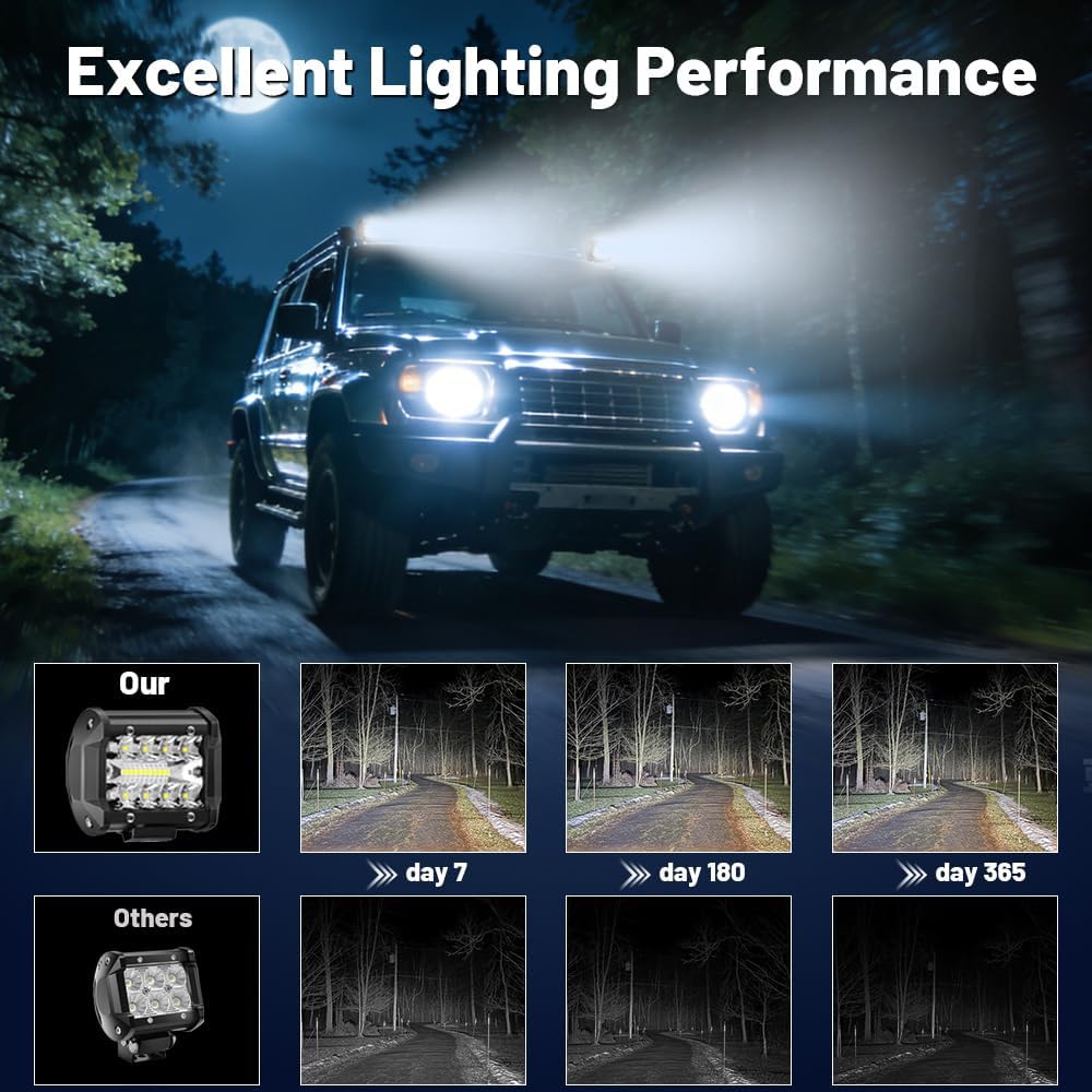4 Inch 60W LED Light Pods 12V Triple Row Driving Fog Lamp Spot Flood Combo LE...