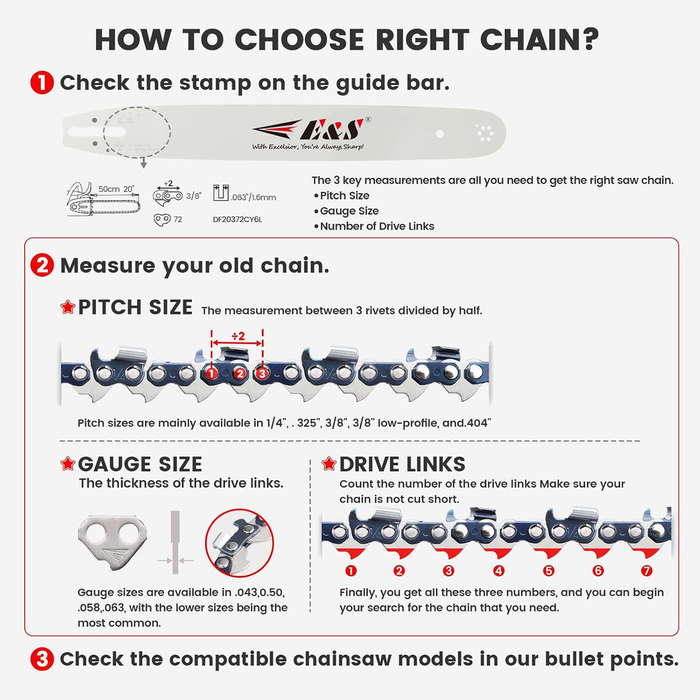 5 Pack 10 Inch Chainsaw Chain 1/4" Pitch .050" Gauge 58 Drive Links