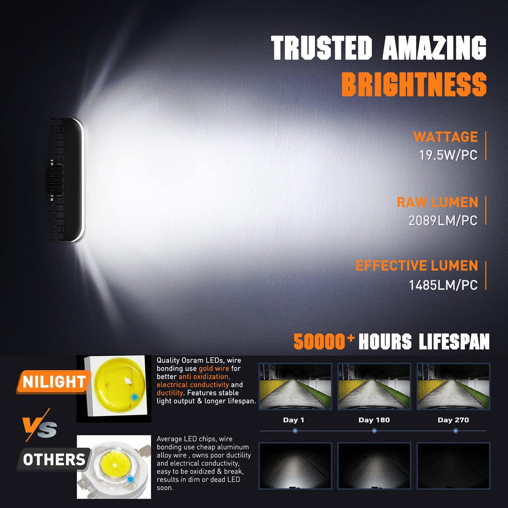Nilight Pro Series 6.5 Inch Side Shooter LED Pod Lights with DRL 2089LM