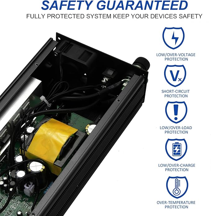 12V to 110V Inverter - 750W Car Inverter