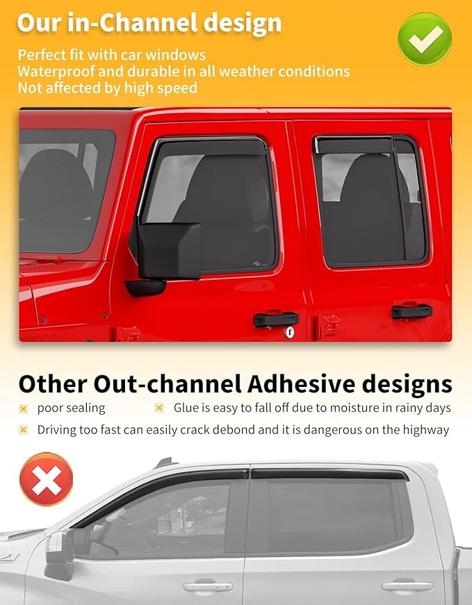 in-Channel Window Rain Guards Fit