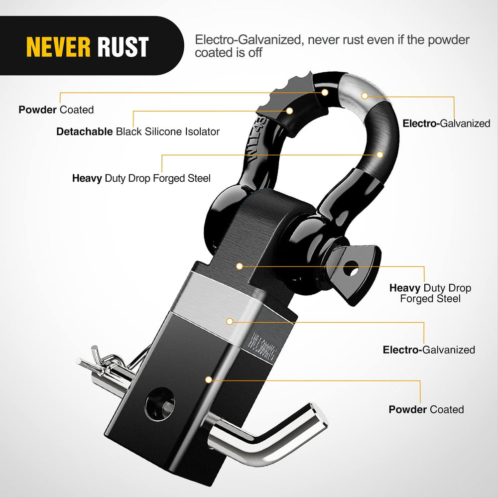 Nilight Shackle Hitch Receiver 2Inch 45000 LBs Breaking Strength 3/4" D ...
