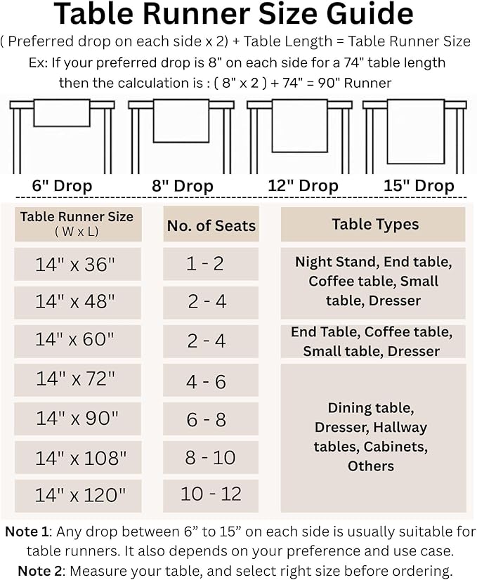 Solino Home Linen Purple Table Runner 156 Inches Long - 100% Pure Linen Extra...