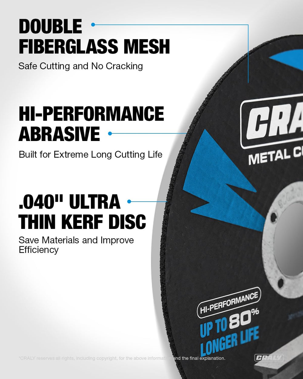 CRALY 4-1/2 Inch Cut-Off Wheels for Cutting Metal & Stainless Steel, Prof...