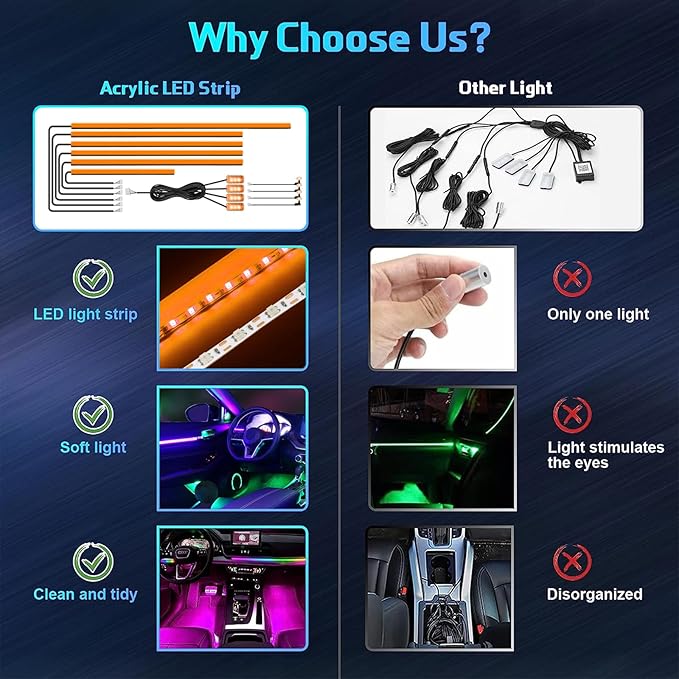 WEBUPAR Acrylic Interior Car Lights, Car Accessories 14 in 1 Car LED Strip