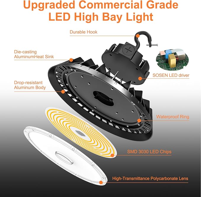 9Pack LED High Bay Lights, 240W UFO High Bay LED Shop Lights, 36000LM