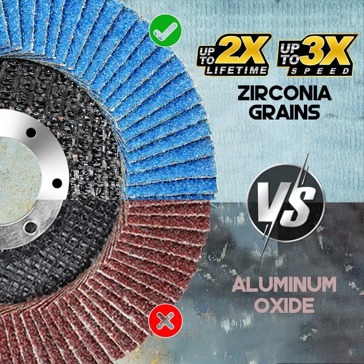 Flap Discs 4 1/2 for Angle Grinder 24 Pack, 40 Grit Type 29 Zirconia Grinding...