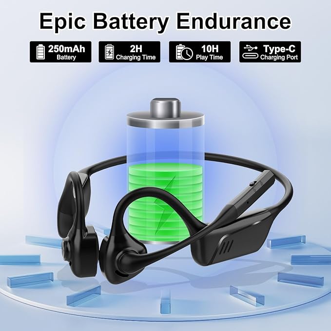 Open Ear Bluetooth Headphones