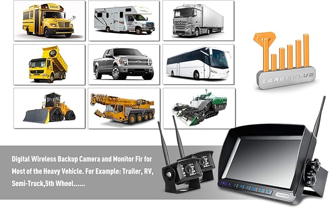 Digital Wireless Backup Camera System Kit, IP69K Waterproof Wireless 2 Rear