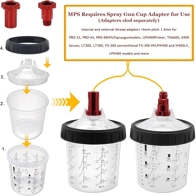 Disposable Paint Cup 20 Ounce Kit