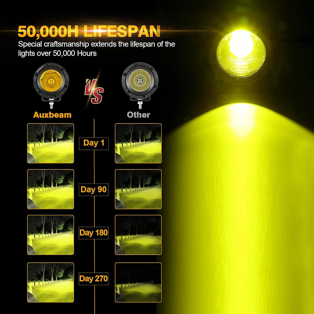 Auxbeam 3.5'' 50W Amber LED Offroad Light 5000LM Round Spot Flood Pod...
