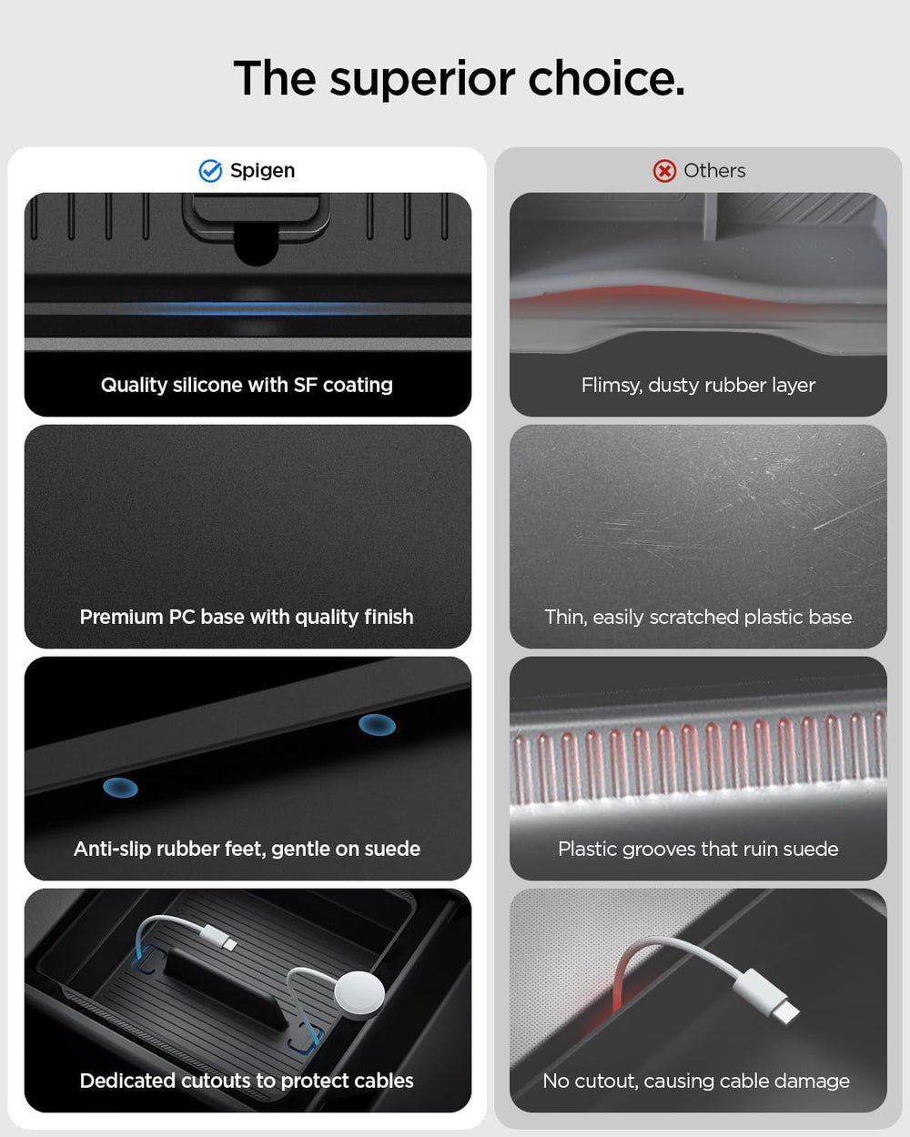 Spigen Center Console and Armrest Organizer for Tesla Model Y Juniper & M...