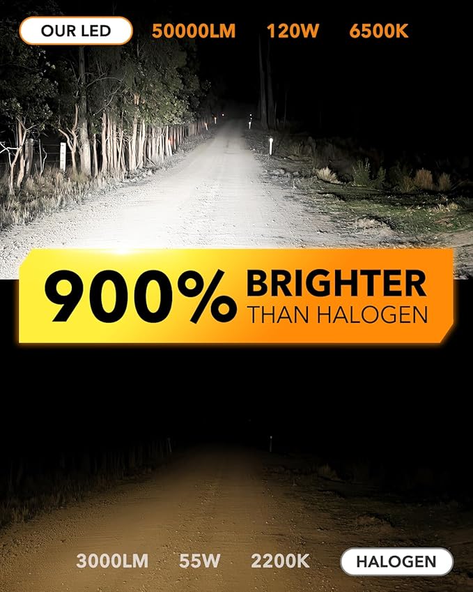 OXILAM 9005/HB3 Bulbs
